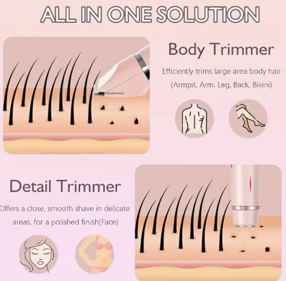 DuoTrim Pro™ – 2-in-1 Body Shaver
